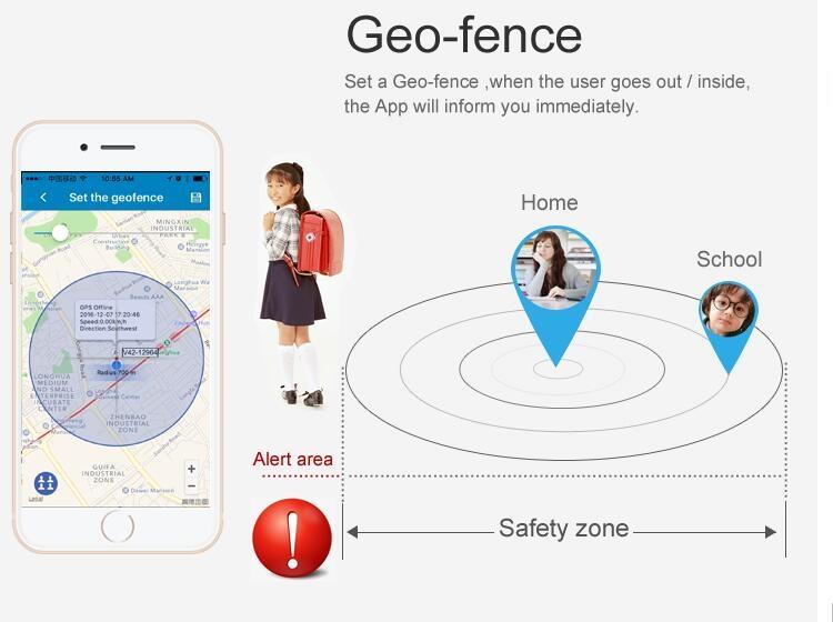 GPS lokator tracker za starije