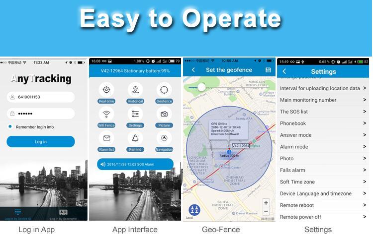 GPS lokator tracker za starije