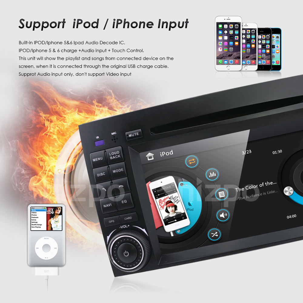 Mercedes B 2din radio GPS Navigacija