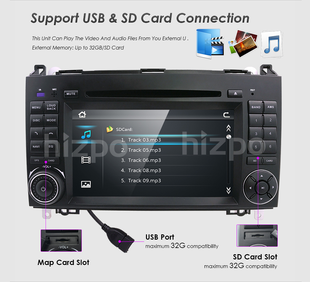 Mercedes B 2din radio GPS Navigacija