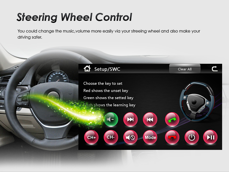 Mercedes B 2din radio GPS Navigacija