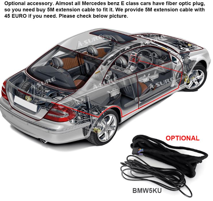 Original Mercedes W211 Android Navigacija E CLS G klasa
