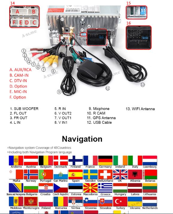Original Mercedes W211 Android Navigacija E CLS G klasa