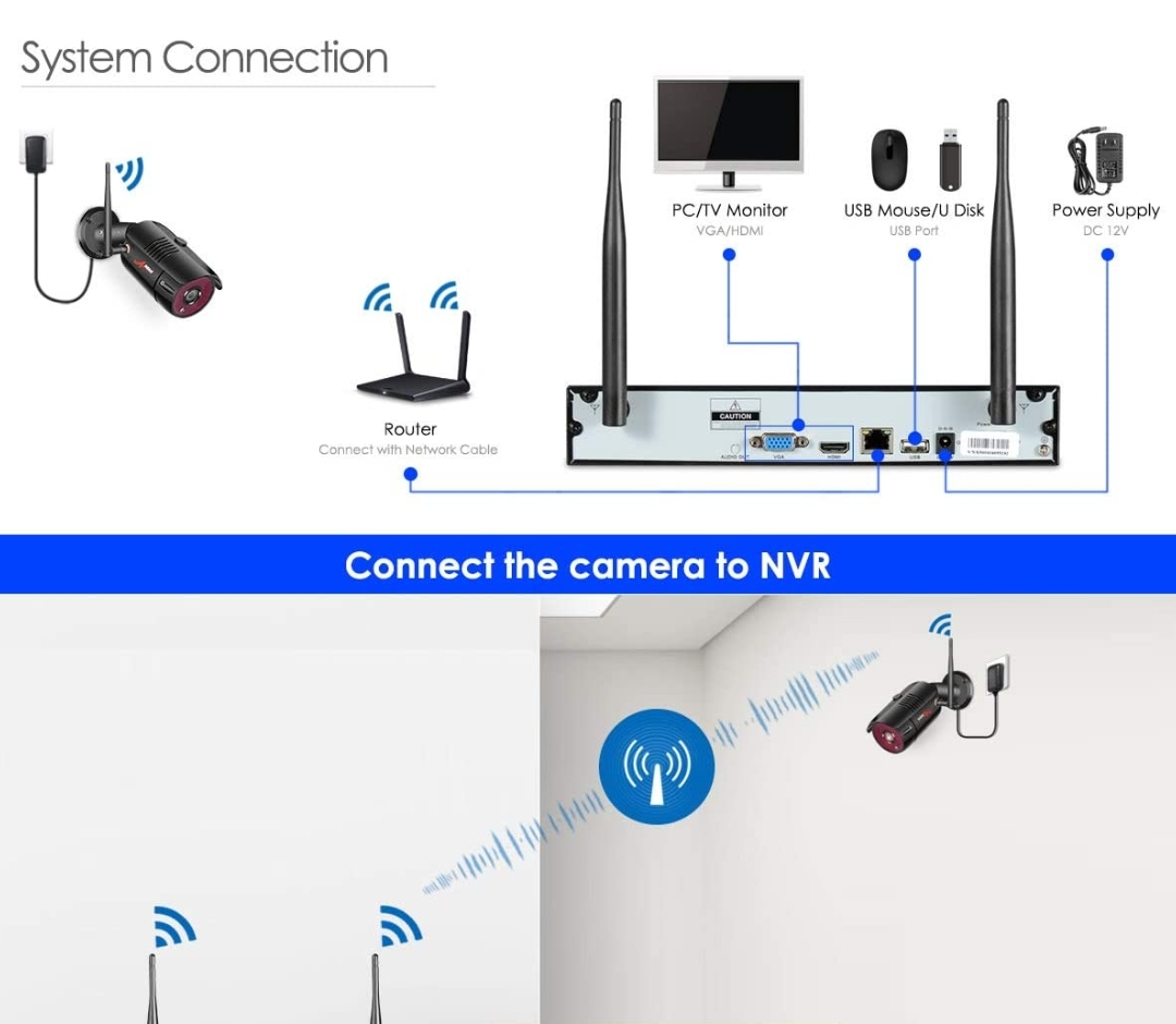Profesionalni BEŽIČNI VIDEO NADZOR 8 Wireless KAMERA 8CH + SNIMAČ