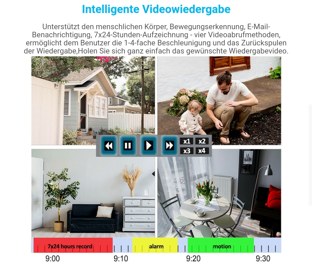 Profesionalni BEŽIČNI VIDEO NADZOR 8 Wireless KAMERA 8CH + SNIMAČ
