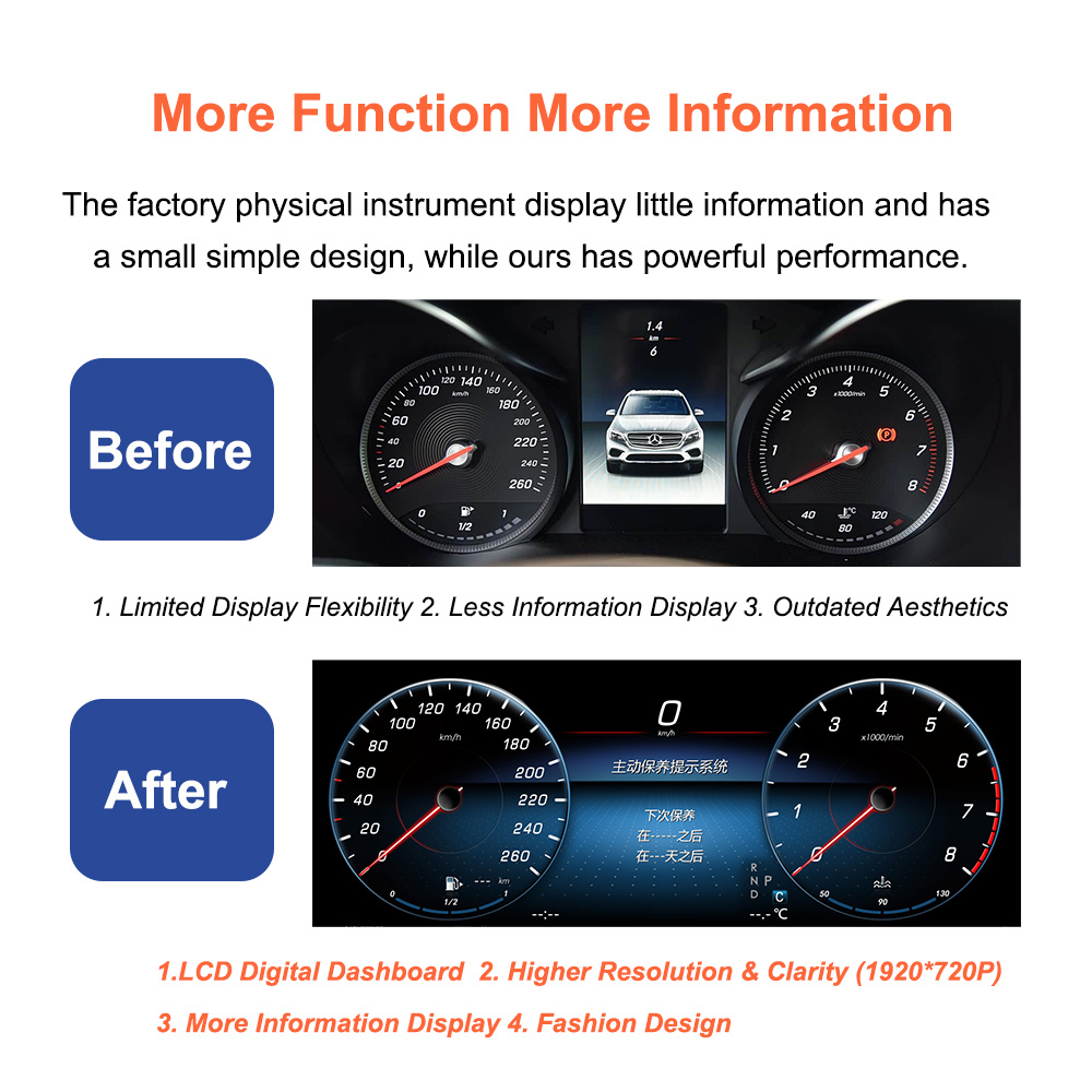 Mercedes C / GLC W205 / X254 2015-2018 DIGITALNI LCD cluster CarPlay